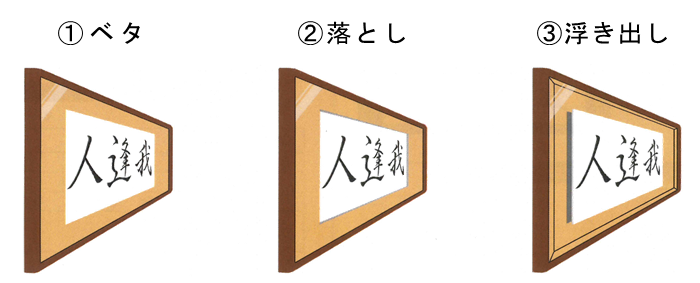 表具 表装 欄間 額