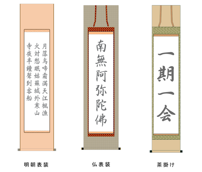 表具 表装 掛け軸 掛軸