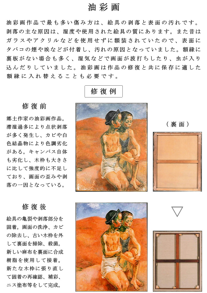 油絵 油彩画 修復 地震 震災 破損